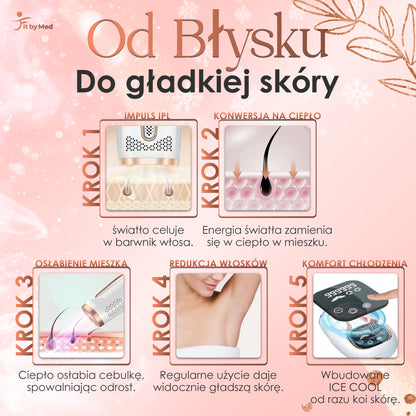 Depilator IPL laserowy